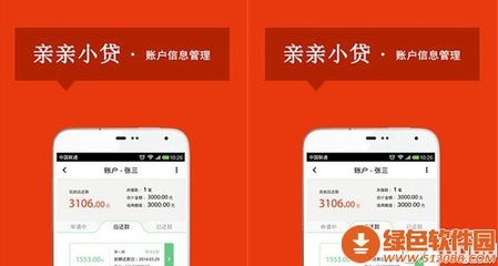 親親小貸安全性評估 它到底怎么樣，靠譜嗎？
