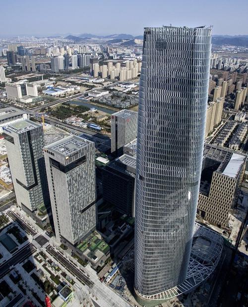 性和功能性金融機構,基金類企業,新型金融服務機構,金融中介服務機構